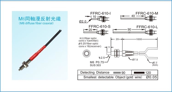 M6は同軸繊維光学センサーR25繊維の単位120mm感知光検出器を拡散させます