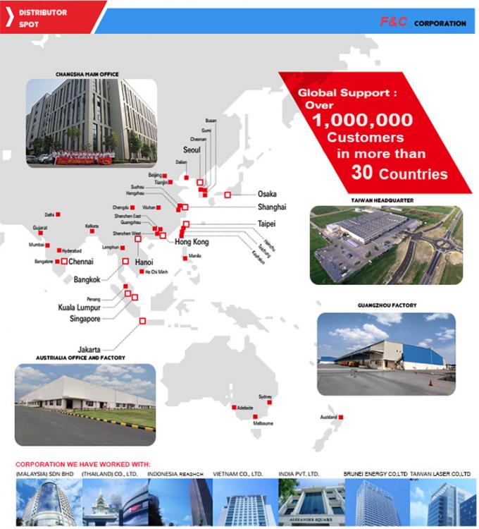 10のディストリビューターspots.jpg