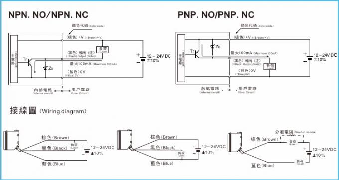 赤外線ビームsensor.jpg