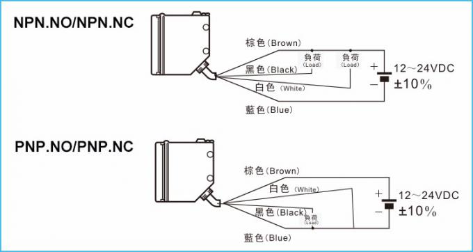 HRの写真の電気スイッチwiring.jpg