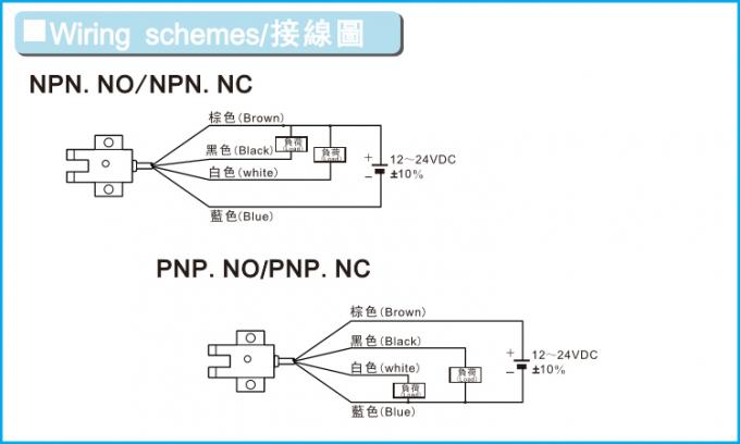10mm U字型NPN CE.jpgのNC赤外線光電センサー無し