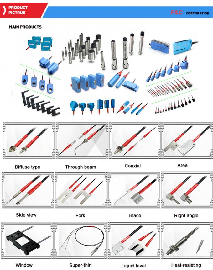 Cuttable M3 R15の同軸繊維光学センサー拡散反射視覚Fibers.jpg